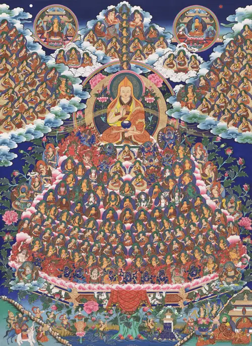 Tông phái Gelugpa - Sơ Đồ Cây Quy Y (Refuge Tree)