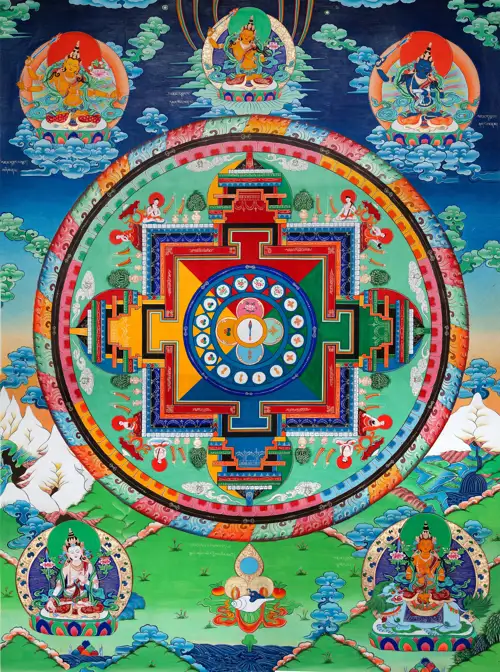 Mandala Văn Thù Sư Lợi