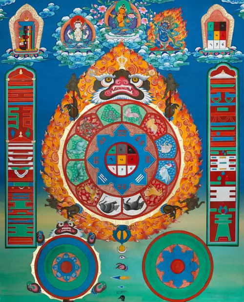 Samsara Chi Luân – Hỏa Viên Hộ Pháp Đồ